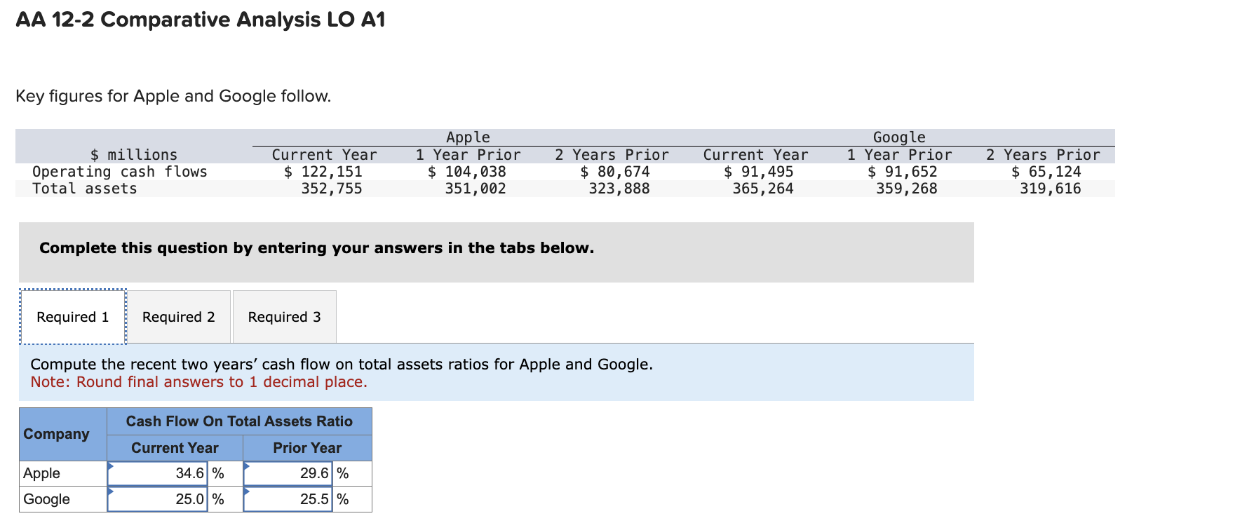 AA 1 2 - 2 Comparative Analysis LO A 1 Key
