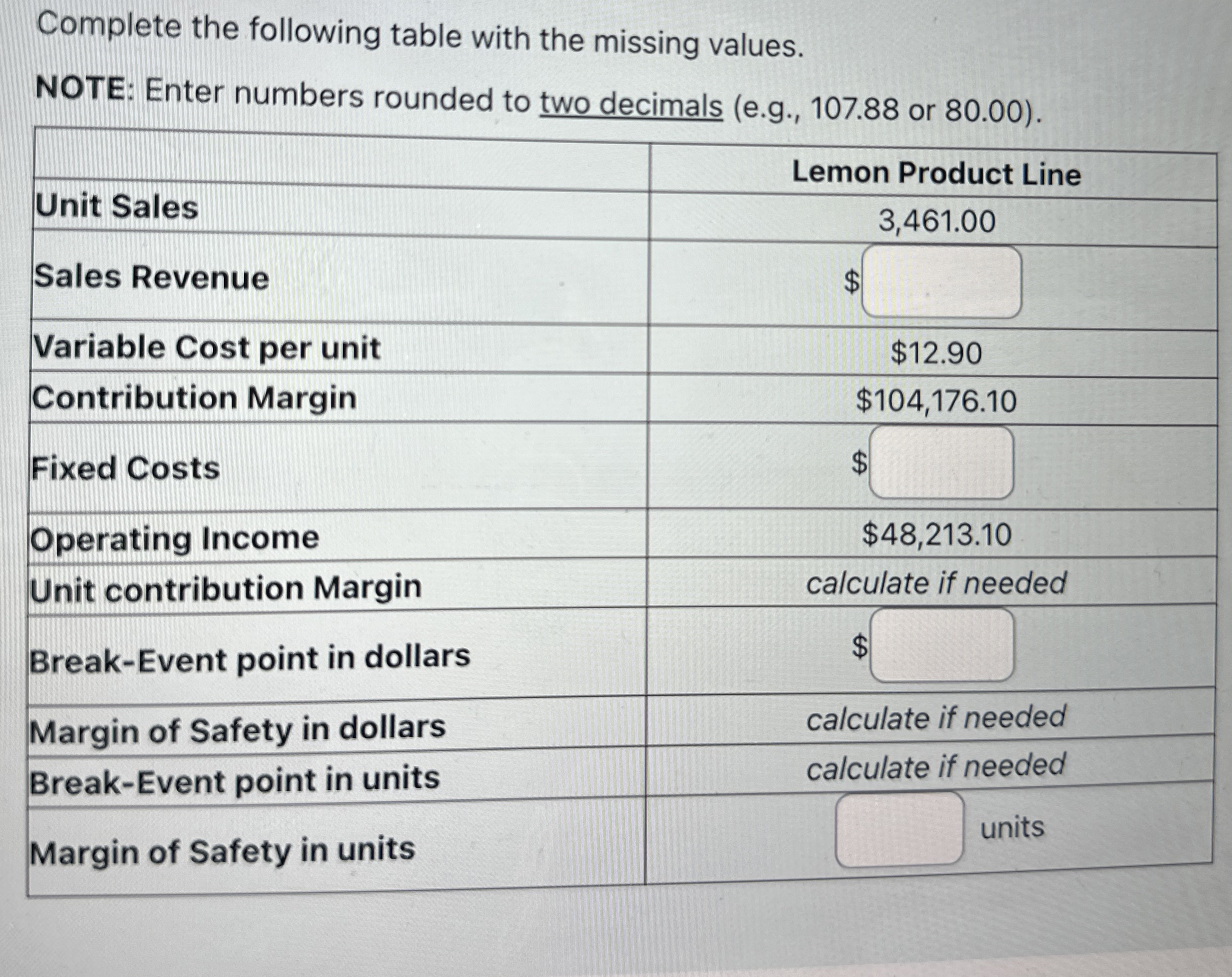 Complete the following table with the missing