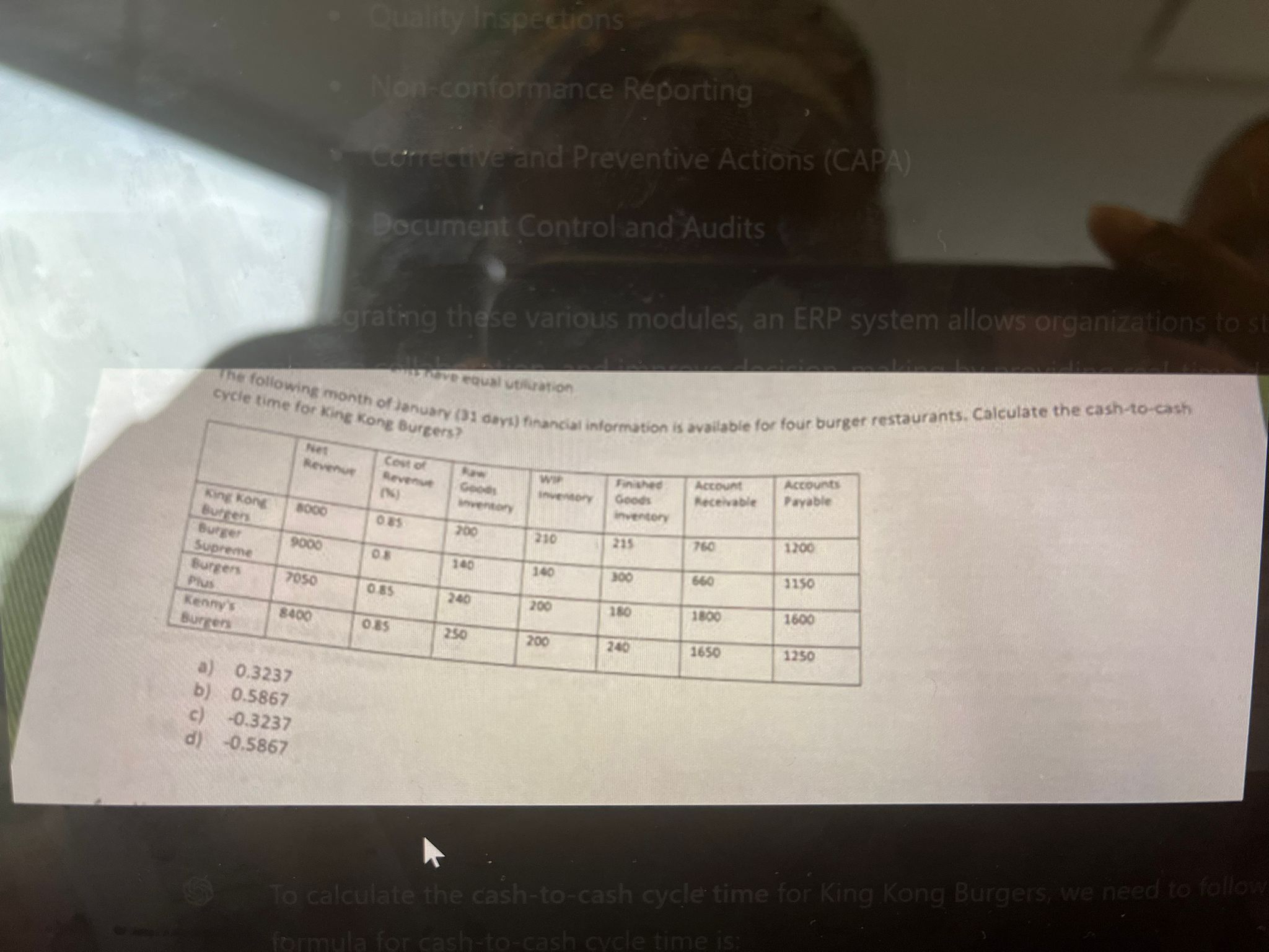 Moviconiormance Reporting Dacument Control and