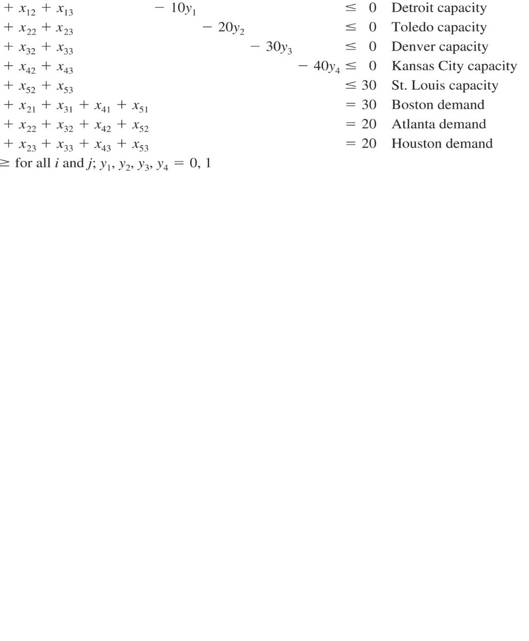 I need it in excel + x12 + X13 - 10y1 S 0 Detroit