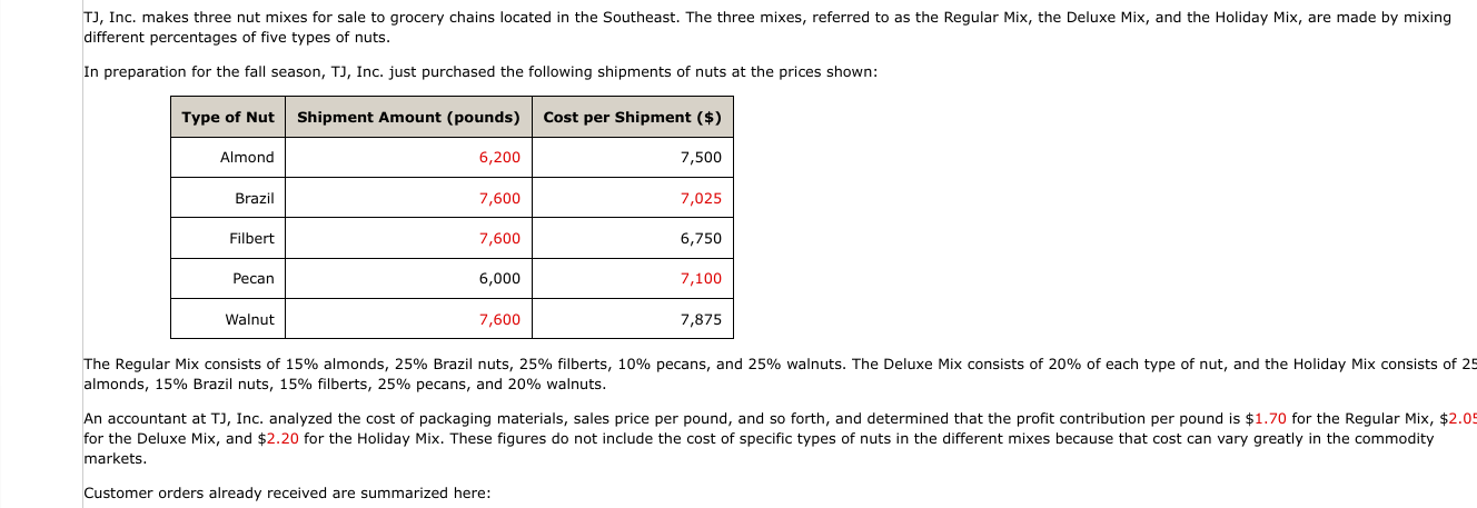 Please help with step by step to get to the