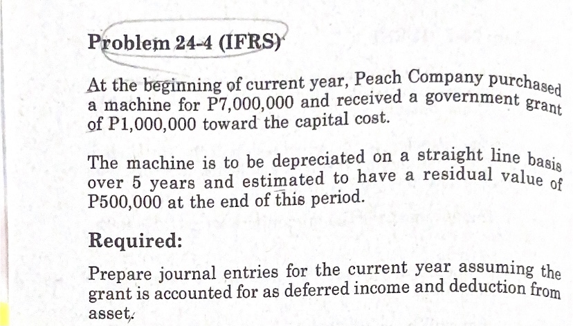 Question: 1. Prepare journal entries to record