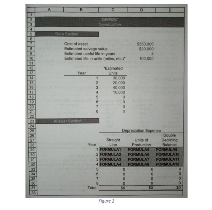 TEST II. Application. Answer each item by either: