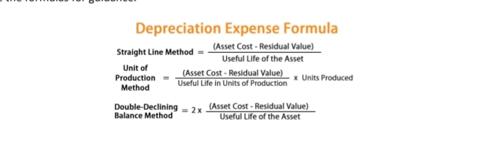 TEST II. Application. Answer each item by either: