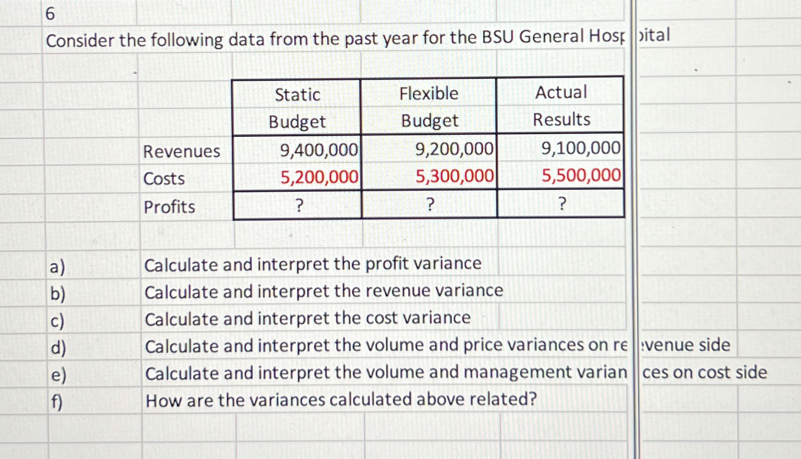 6 Consider the following data from the past year