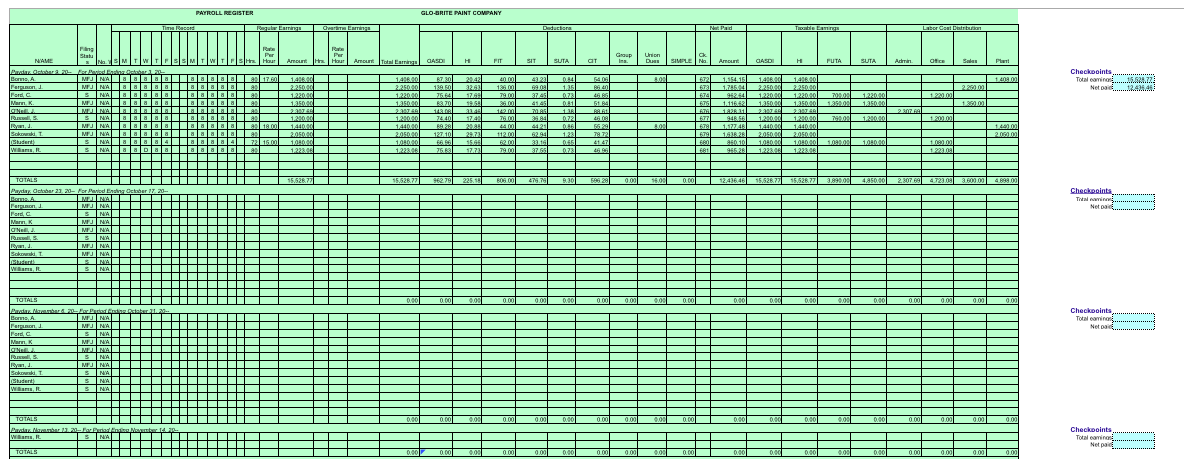 Could you complete the table base on the