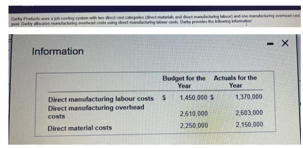 Please answer with good presentation, using