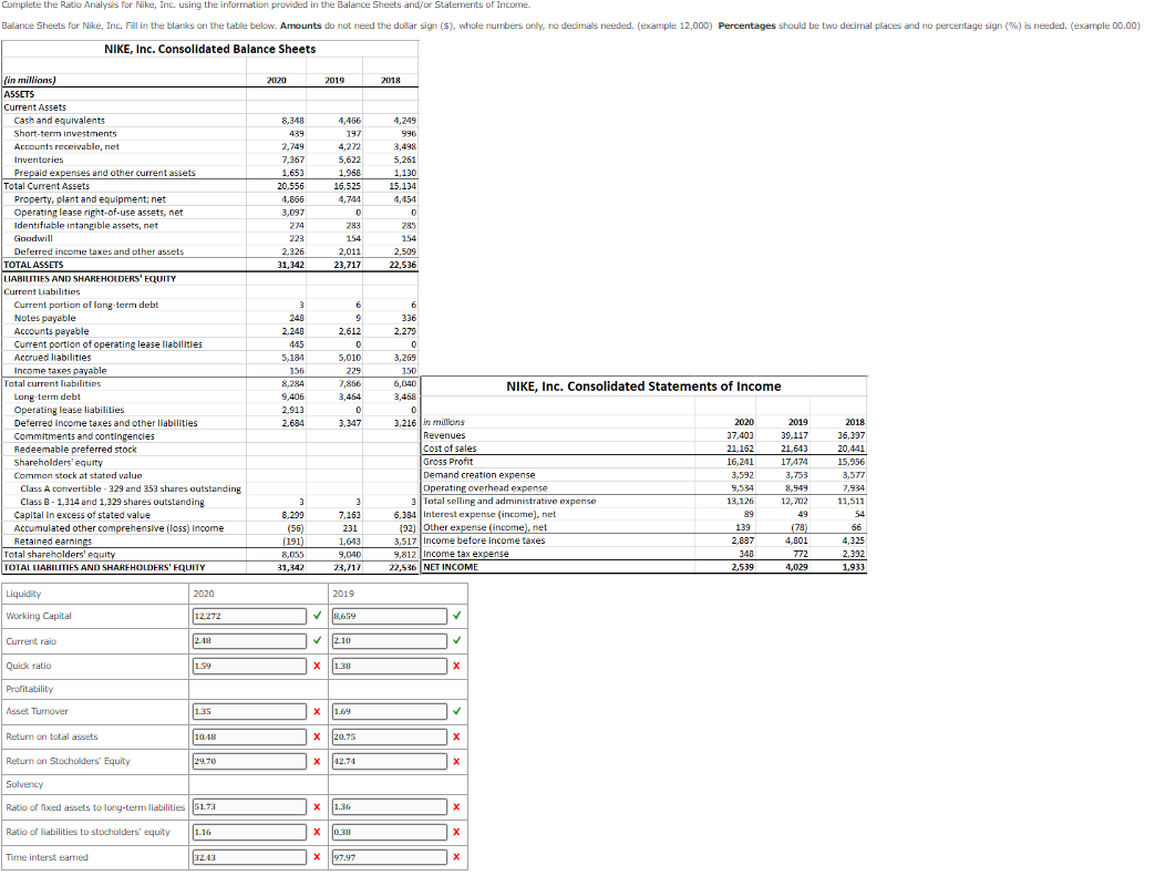 Complete the Ratio Analysis for Nike, Inc. using