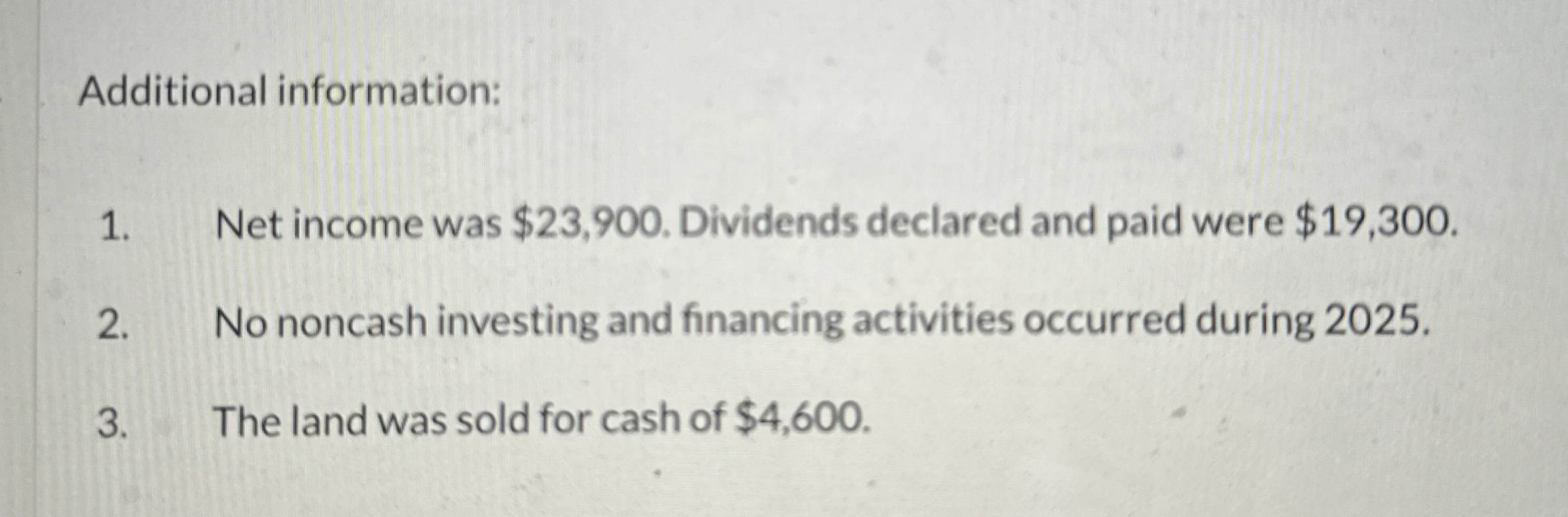 Shamrock Corporation's comparative balance sheets