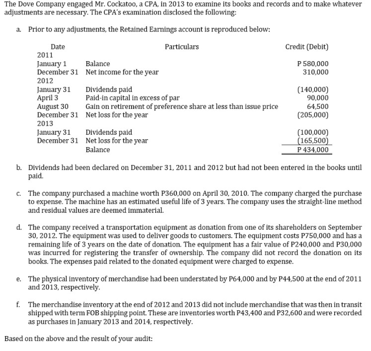 The Dove Eompany engaged Mr. Cockatoo. a EPA. in