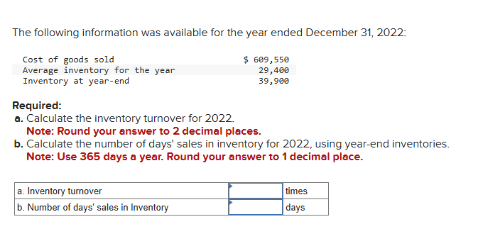 The following information was available for the