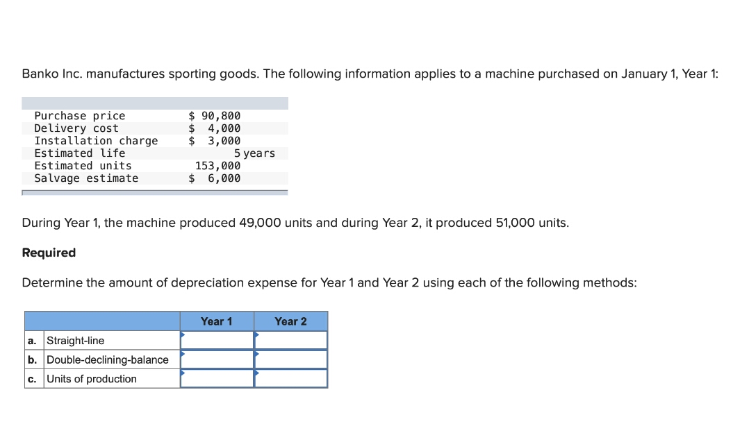 Please help no copy paste Banko Inc. manufactures