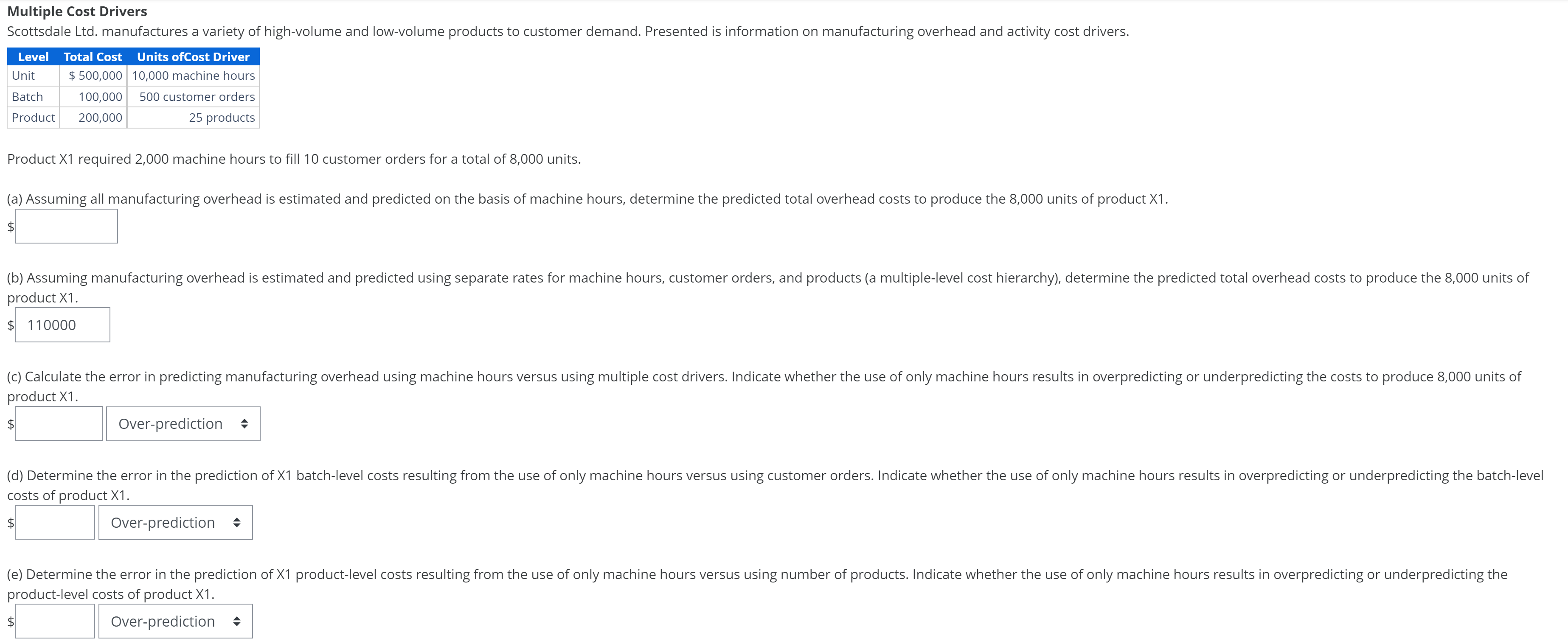 Multiple Cost Drivers Scottsdale Ltd .