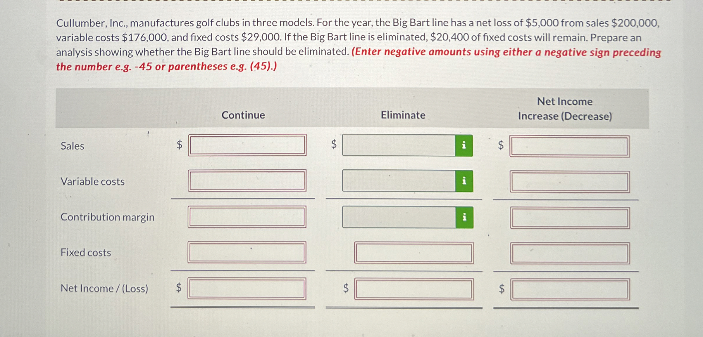 Cullumber, Inc., manufactures golf clubs in three