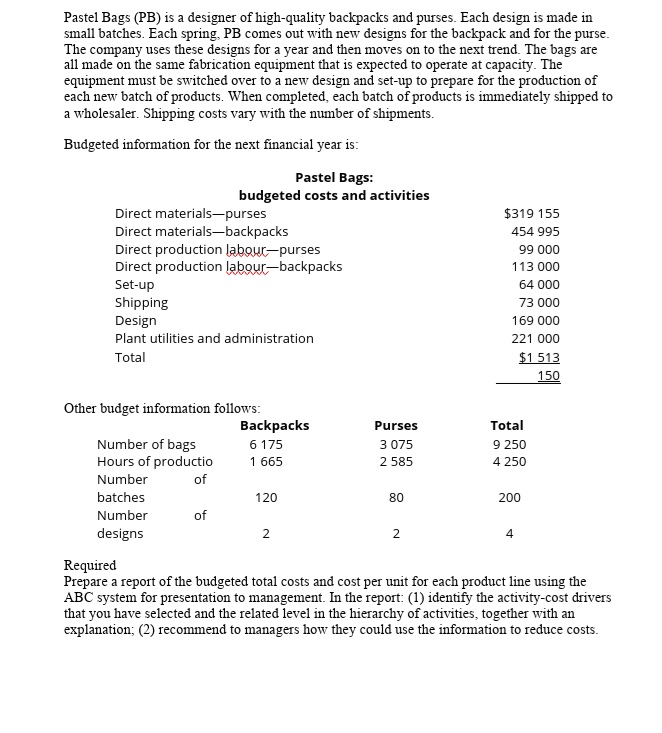 Pastel Bags {PE} is a designer of high-quality