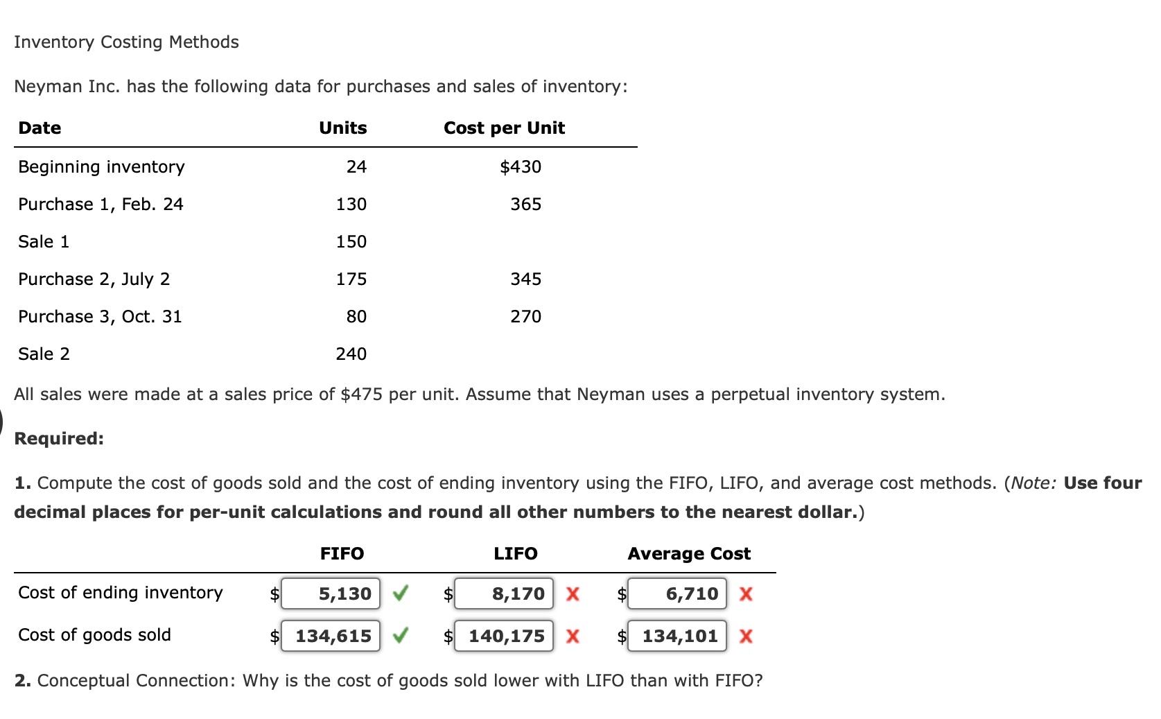 Inventory Costing Methods Neyman Inc. has the