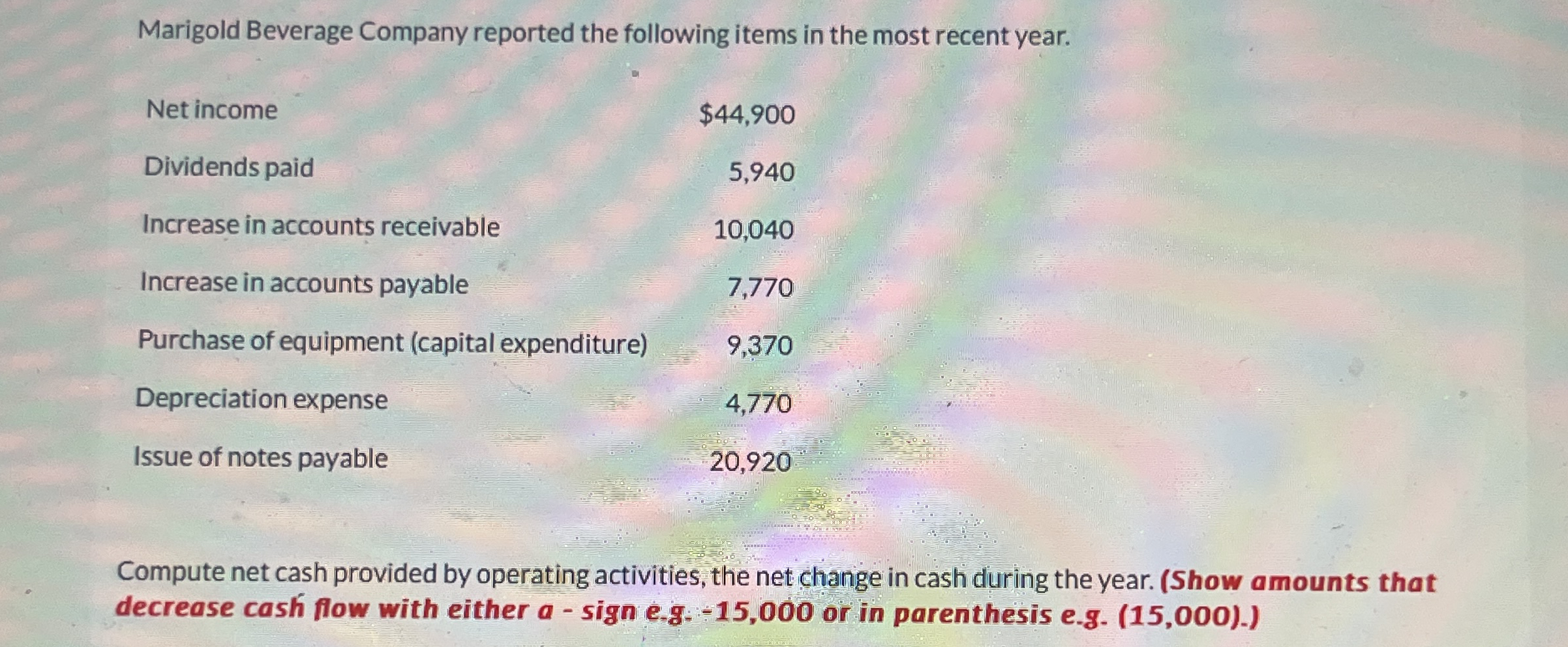 Marigold Beverage Company reported the following