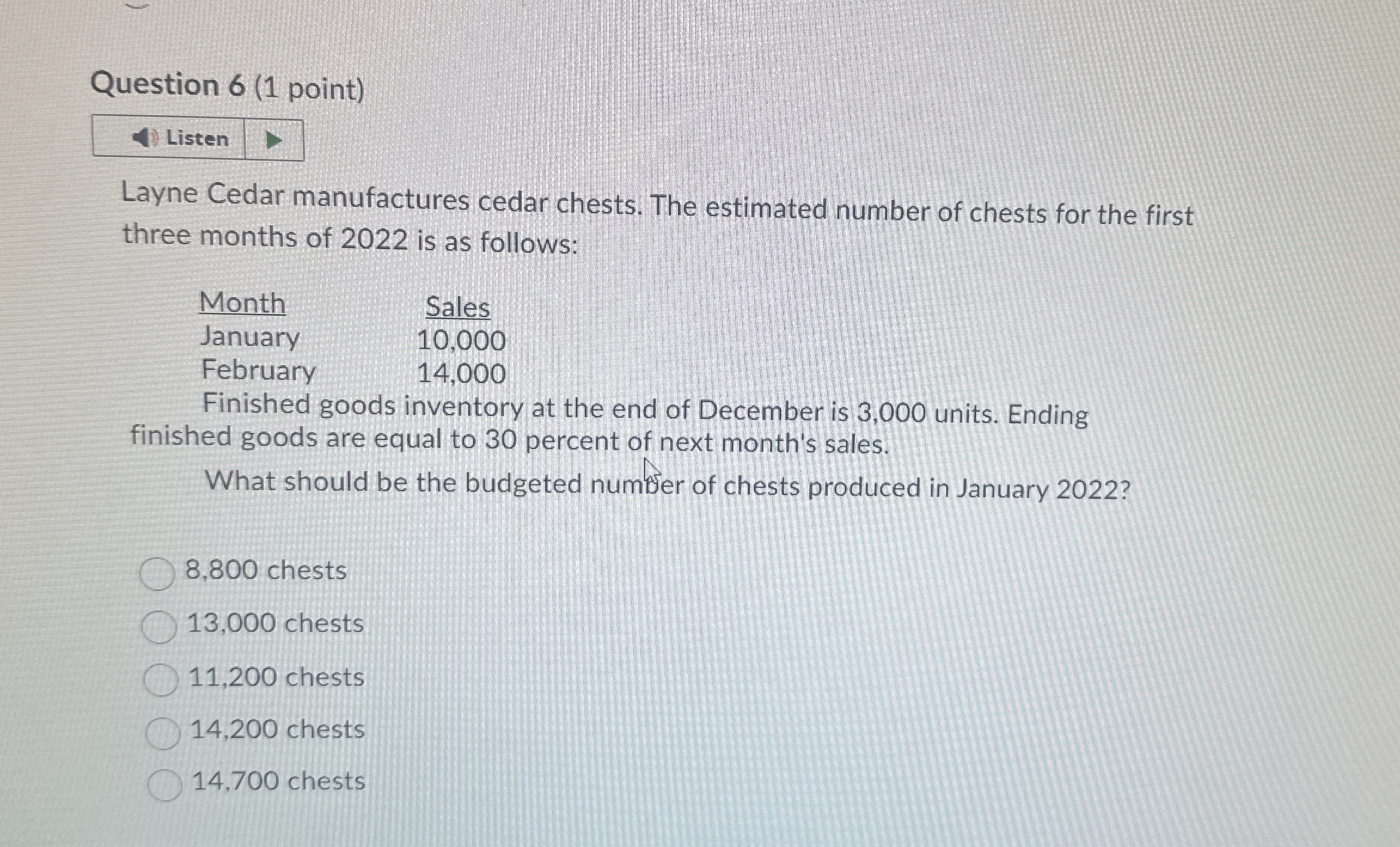 Question 6 ( 1 point ) Listen Layne Cedar