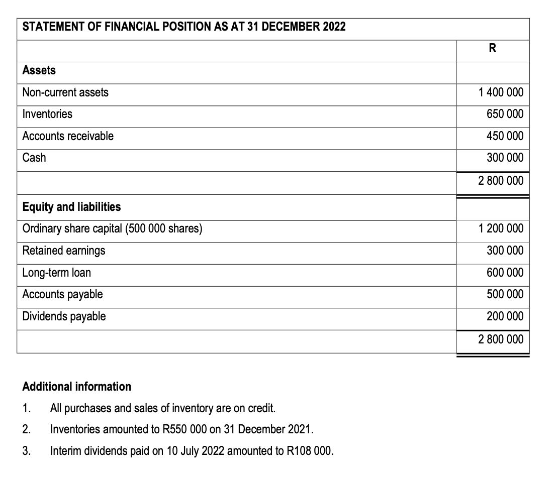 REQUIRED 21 Use the information provided below to