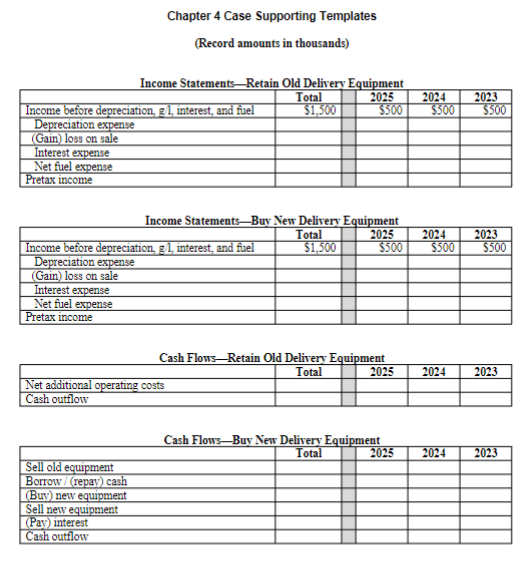 Cast yourself in the role of Andrea Accrual and