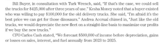 Cast yourself in the role of Andrea Accrual and