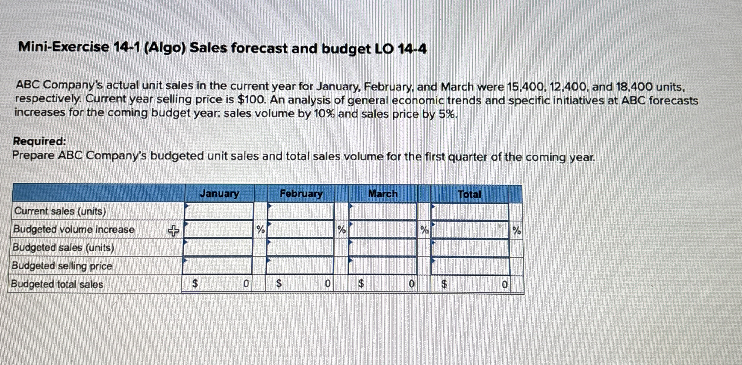 Mini - Exercise 1 4 - 1 ( Algo ) Sales forecast