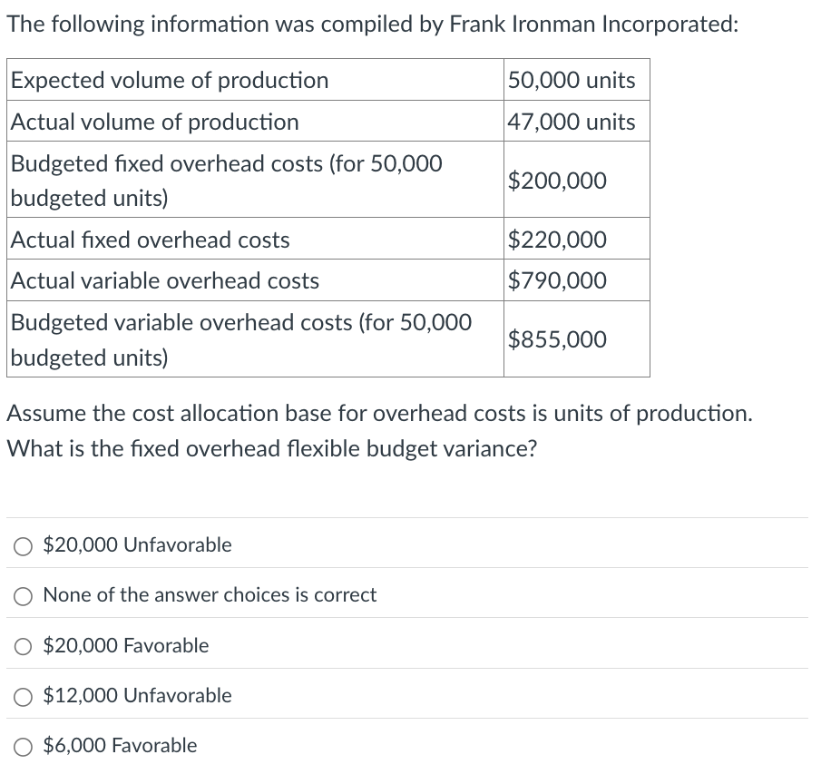 Identify the major concepts involved in this