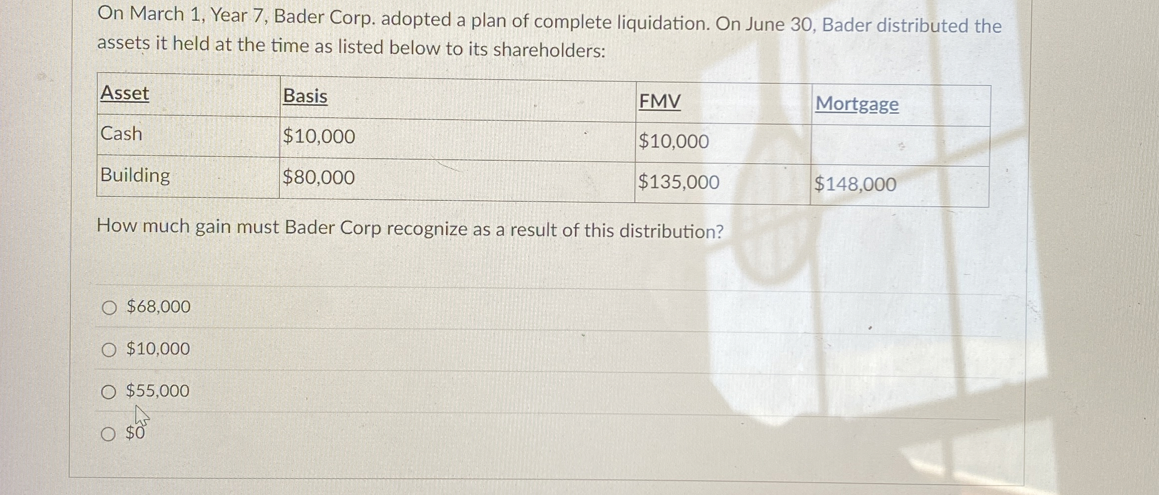 On March 1 , Year 7 , Bader Corp. adopted a plan