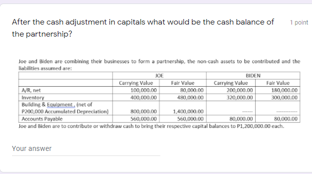 Please answer with solution After the cash