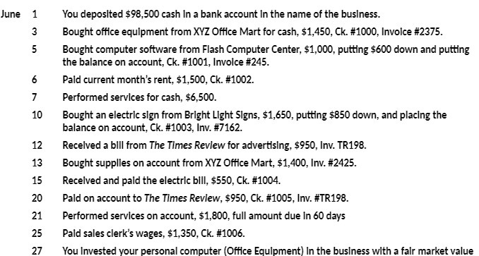June You deposited $98,500 cash In a bank account