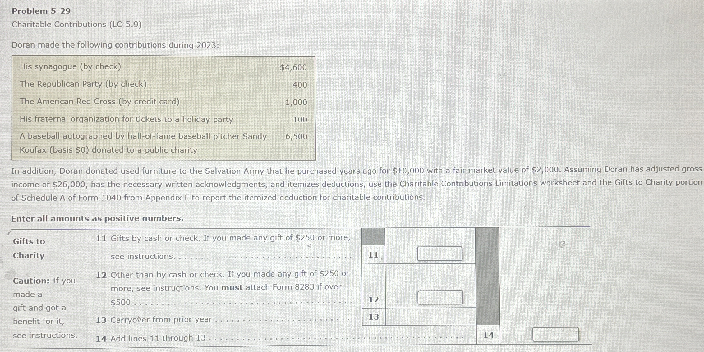 Problem 5 - 2 9 Charitable Contributions ( LO 5 .