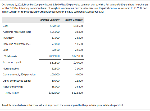On January 1 , 2 0 2 3 , Bramble Company issued 1