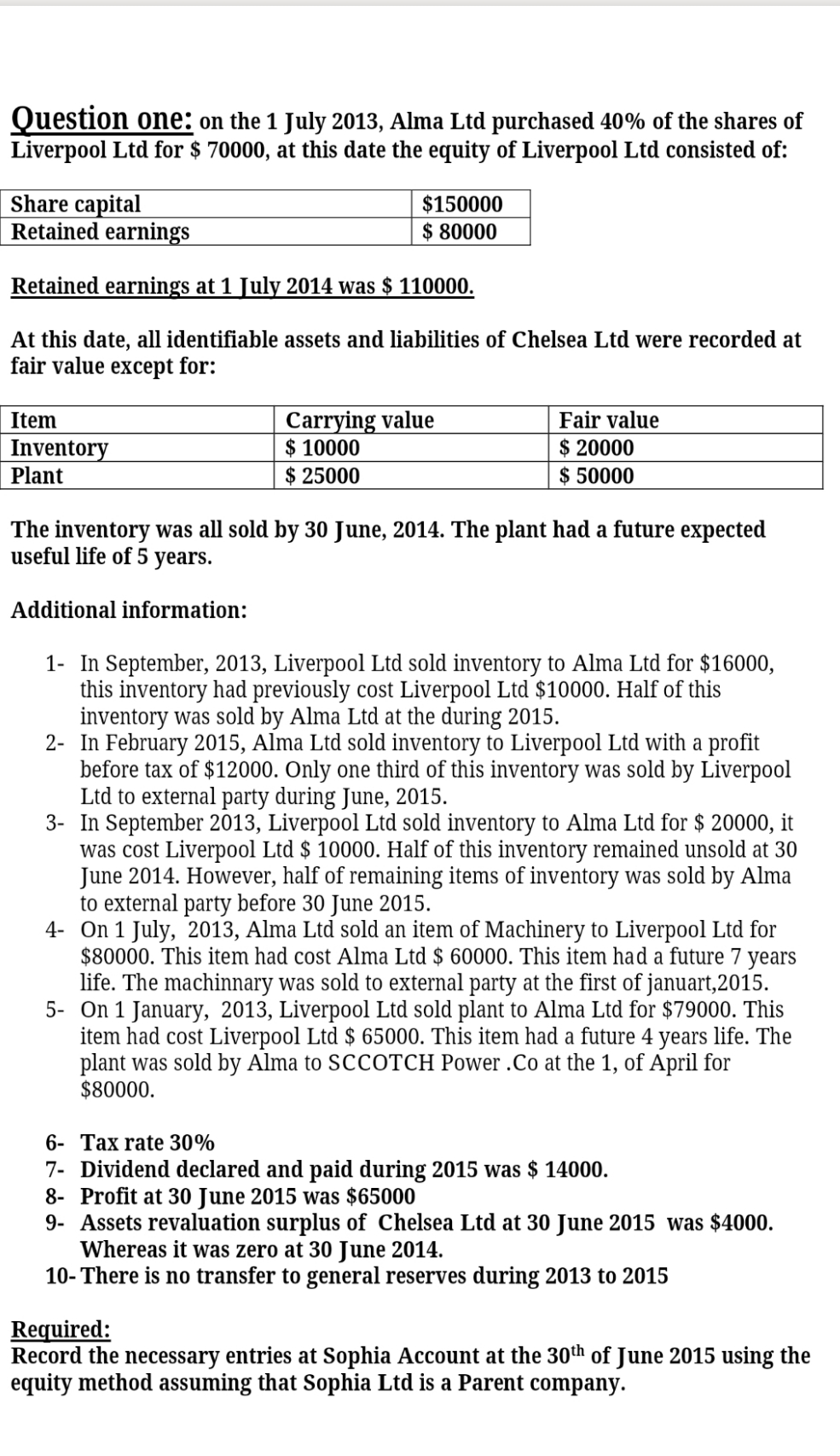 Please find my attached question and need