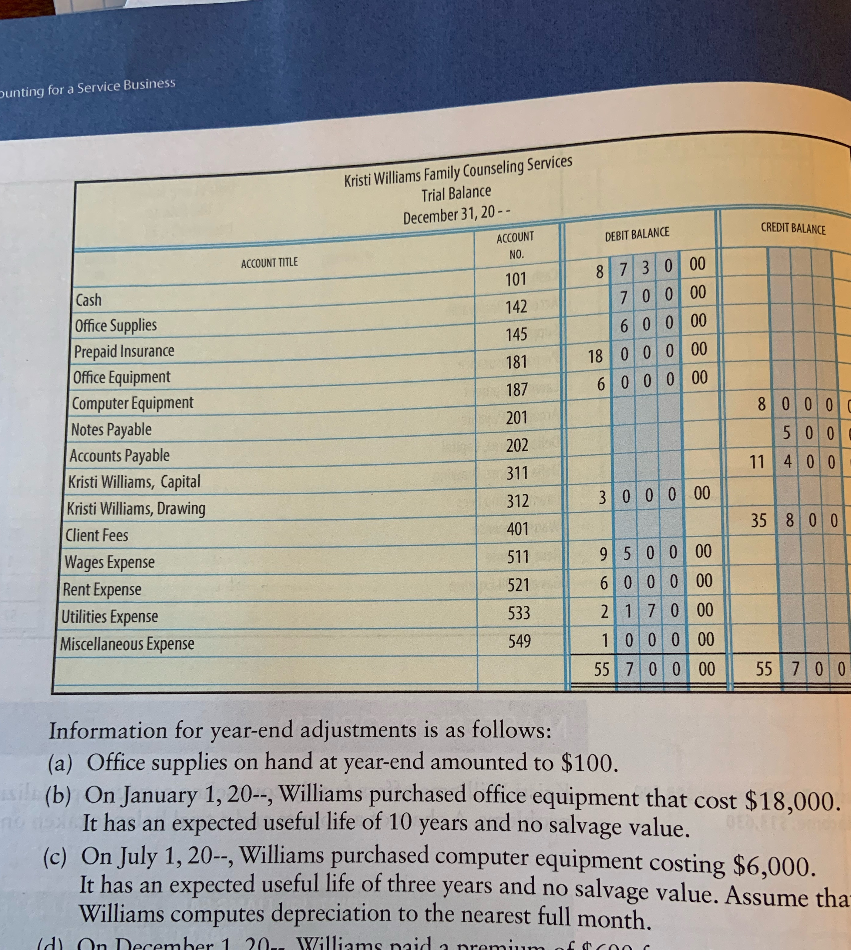 I'm trying to solve this mastery problem. I did
