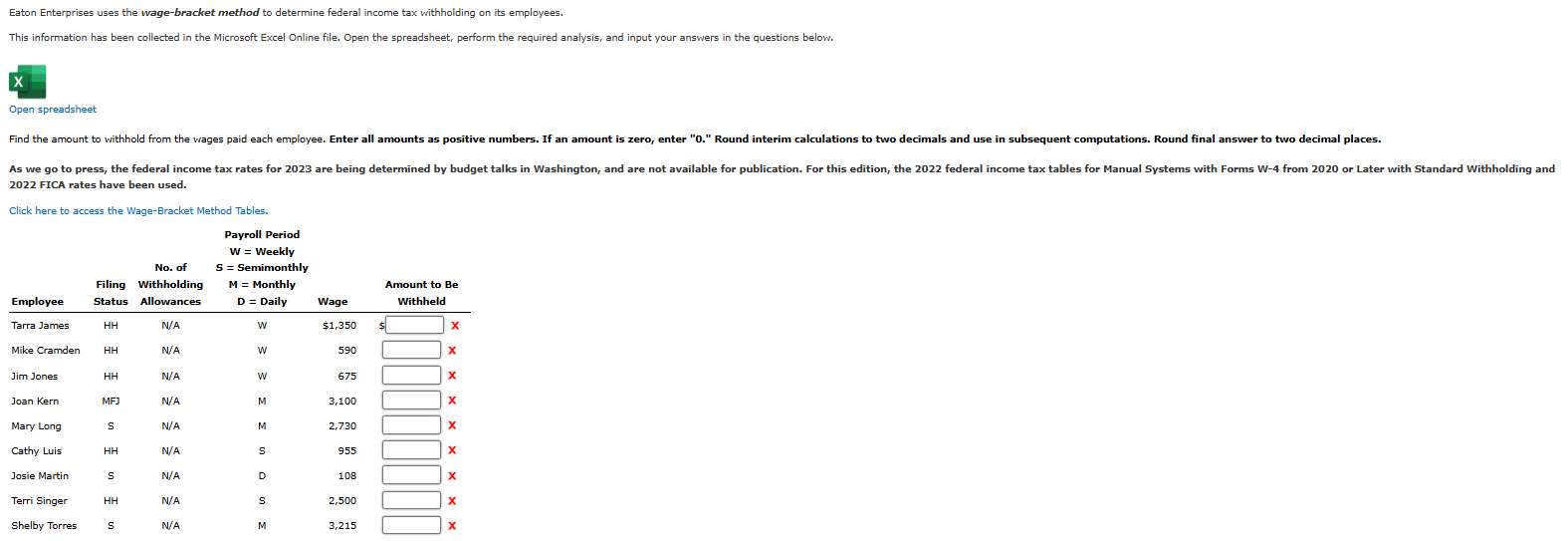 Eaton Enterprises uses the wage - bracket method