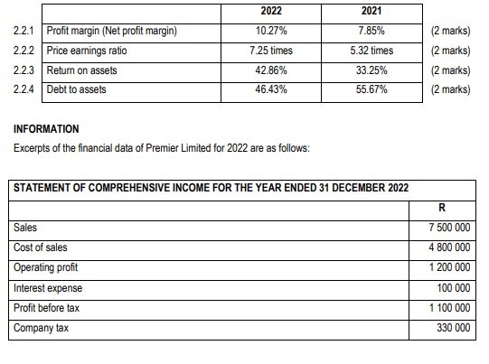 QUESTION 2 REQUIRED 2.1 Use the information