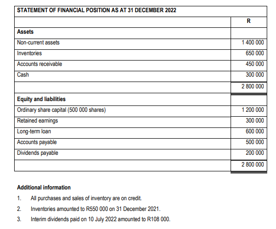 QUESTION 2 REQUIRED 2.1 Use the information