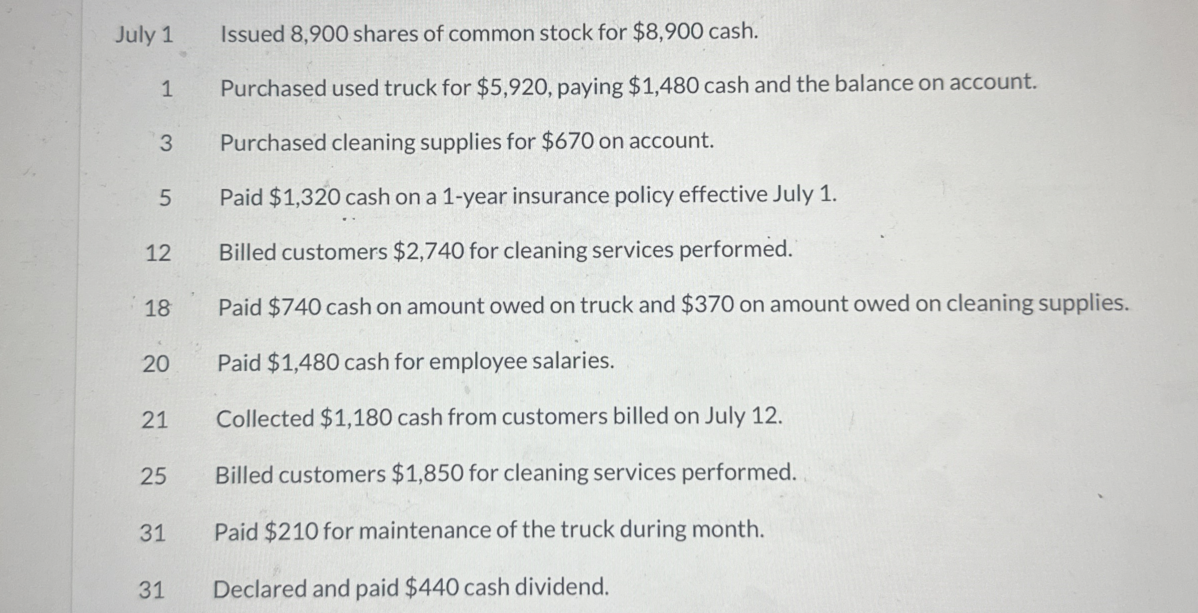 TG 3 . 2 The Basics of Cloud Computing Unlike