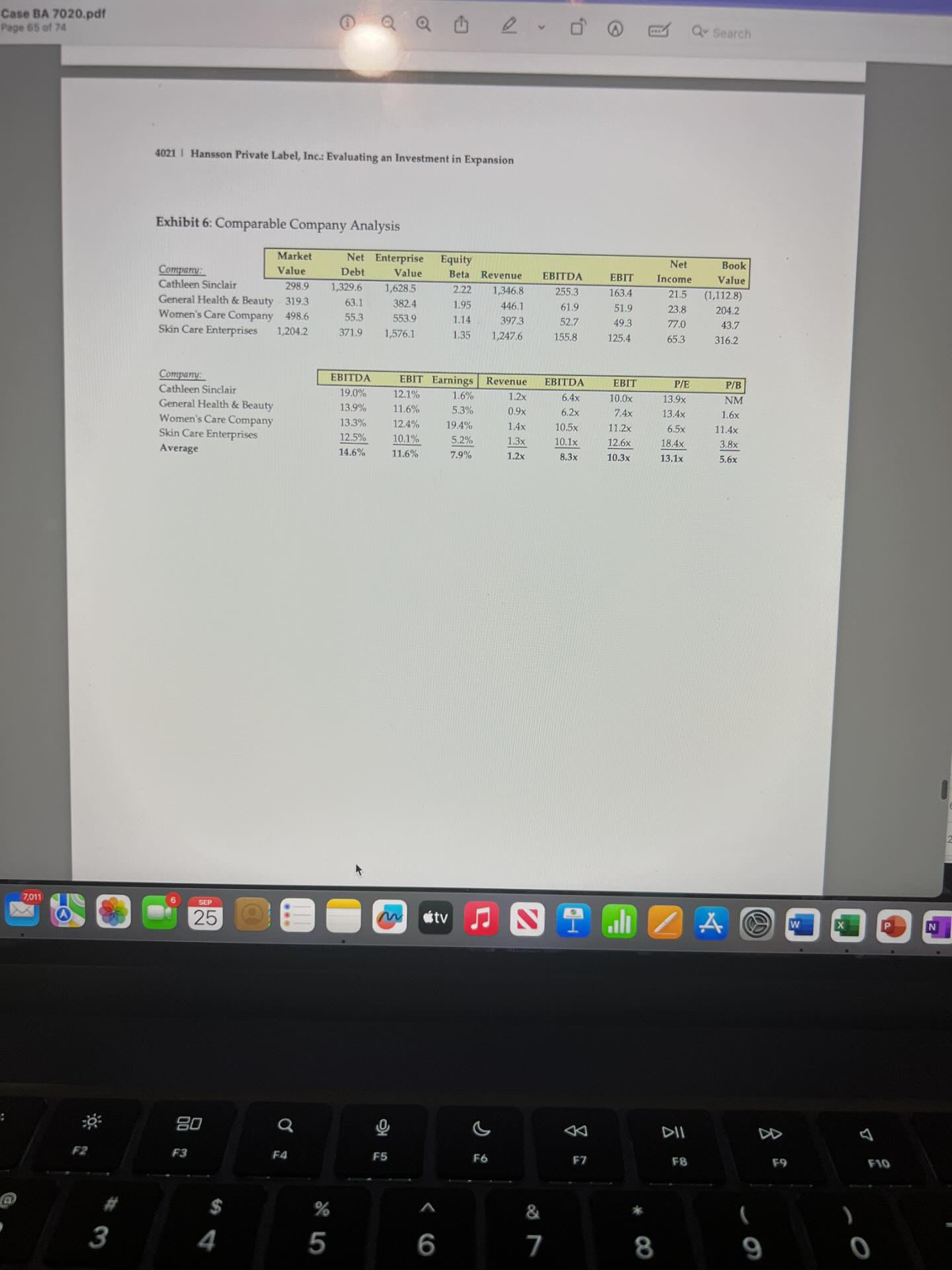an excel spreadsheet with your future cash flows