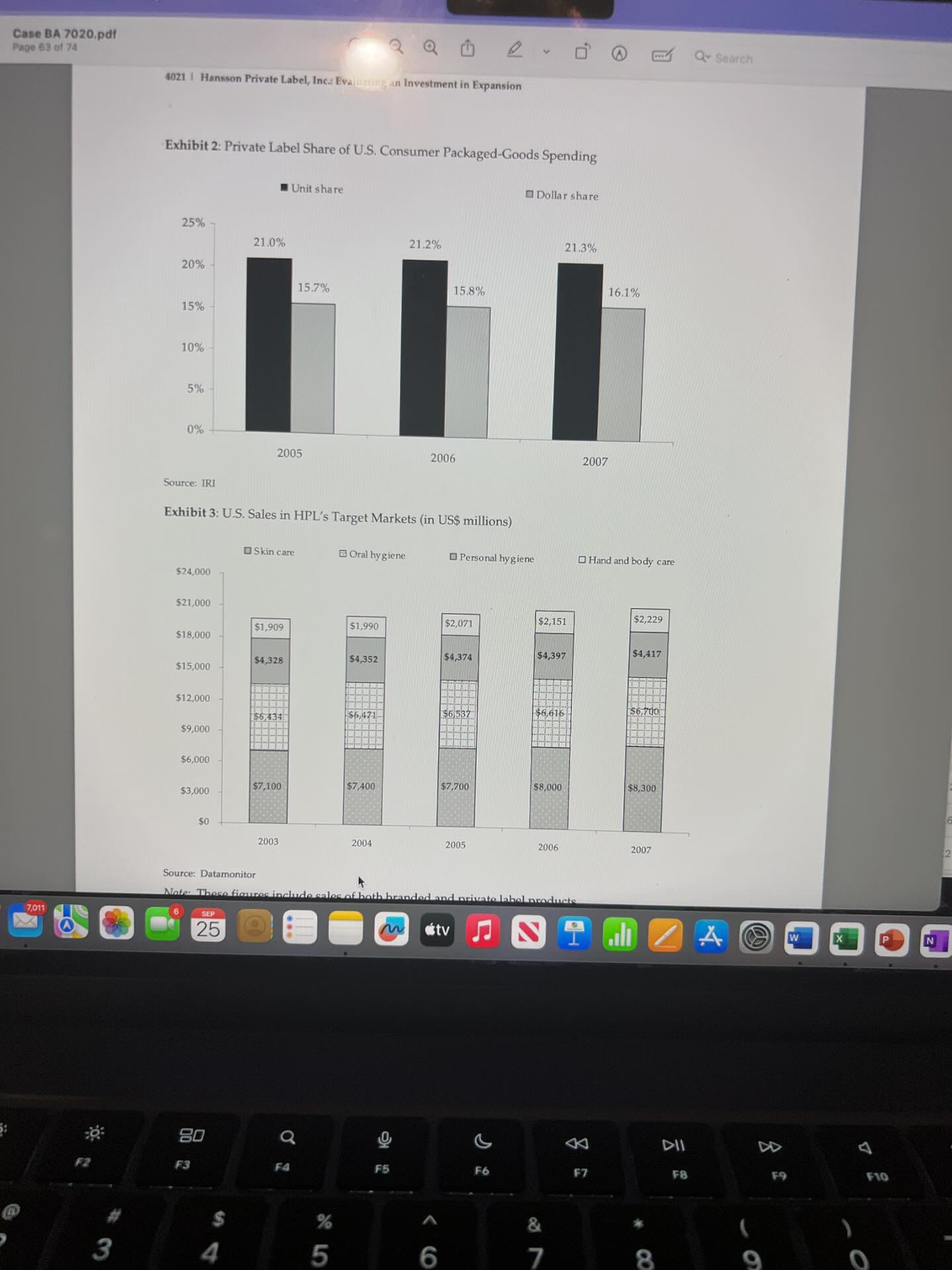 an excel spreadsheet with your future cash flows