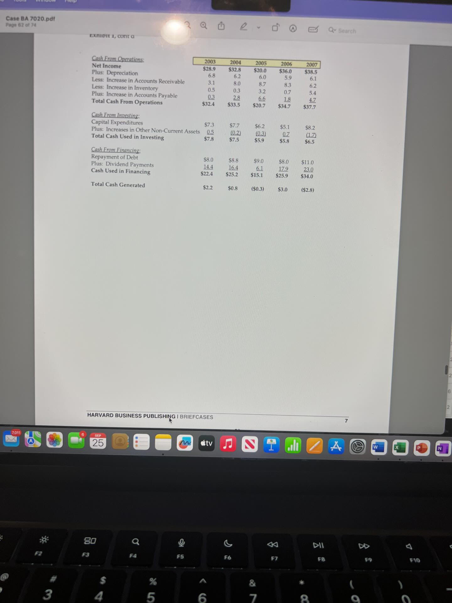 an excel spreadsheet with your future cash flows