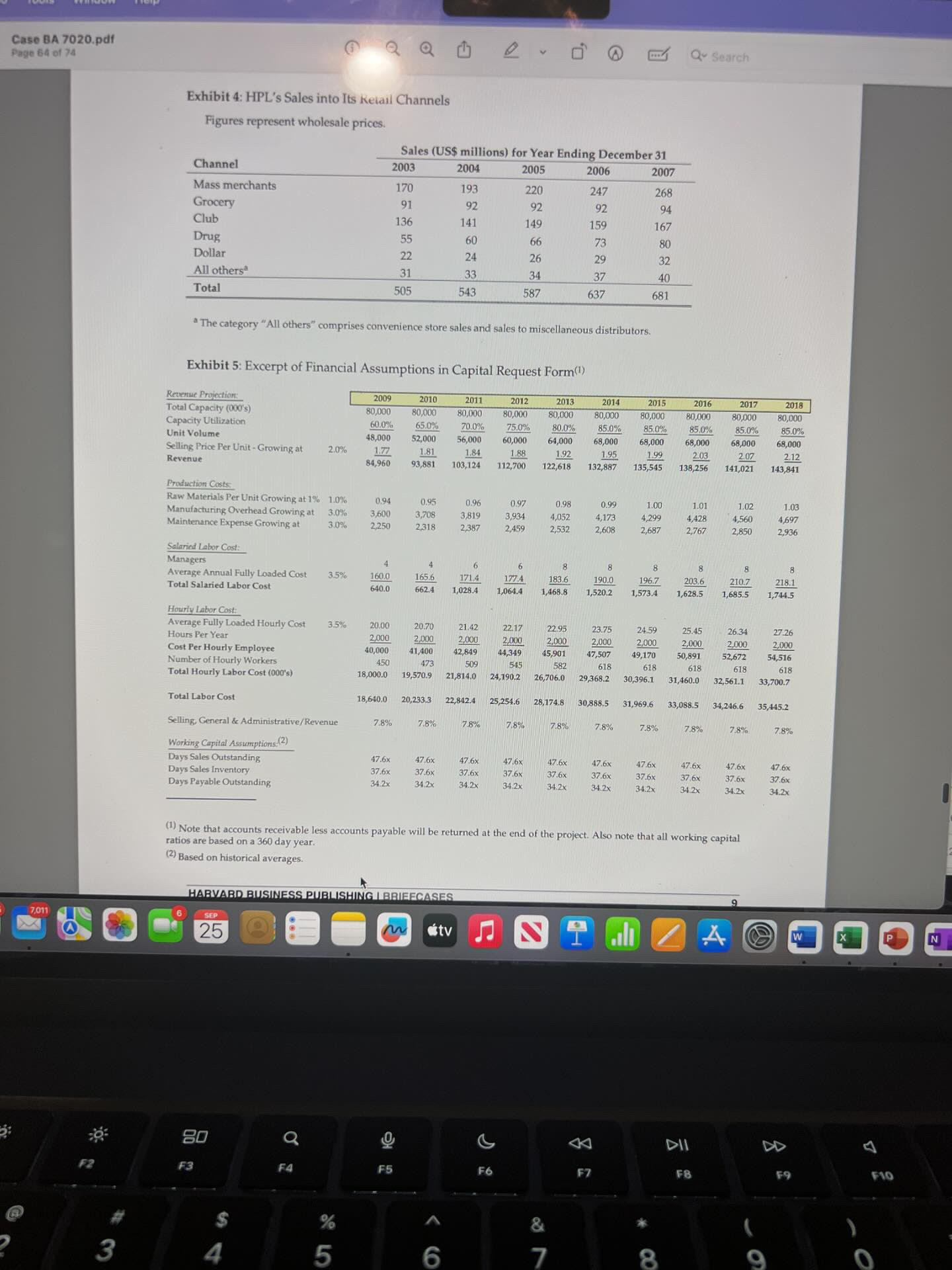 an excel spreadsheet with your future cash flows