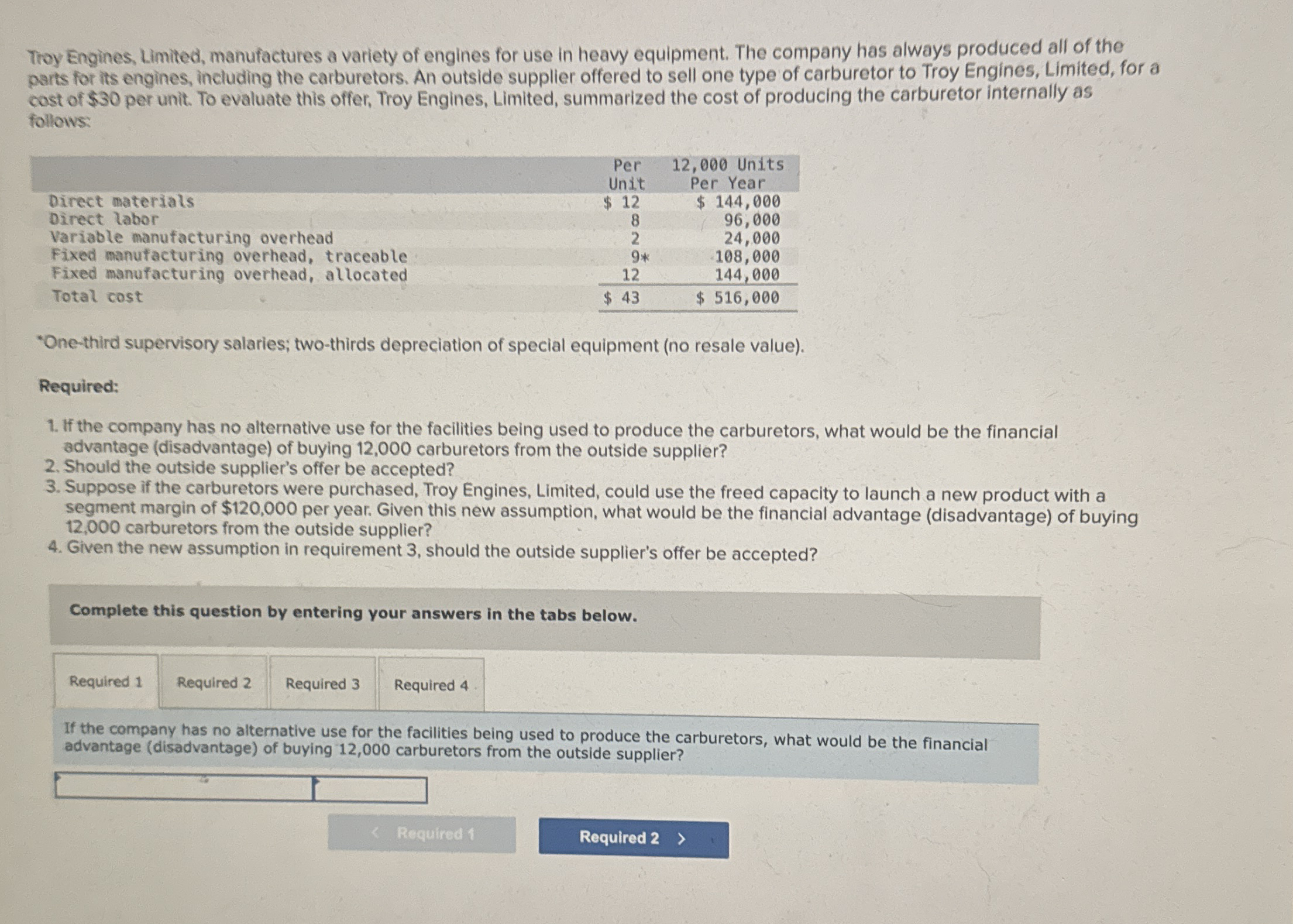 Troy Engines, Limited, manufactures a variety of