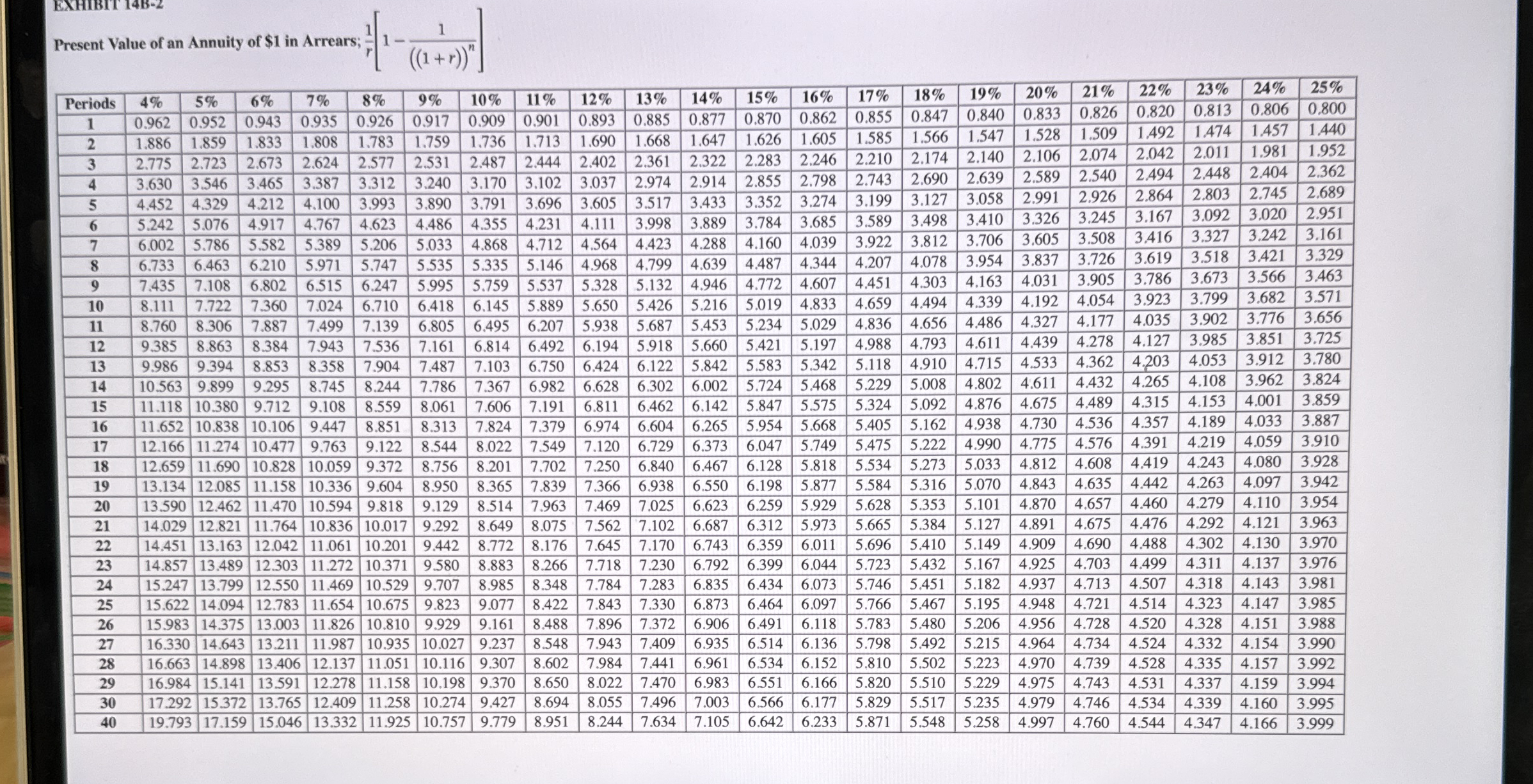 Exercise 1 4 - 3 ( Algo ) Internal Rate of Return