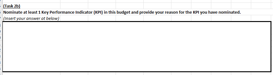 Budget 2. Jimmy's Pty Ltd. From the following