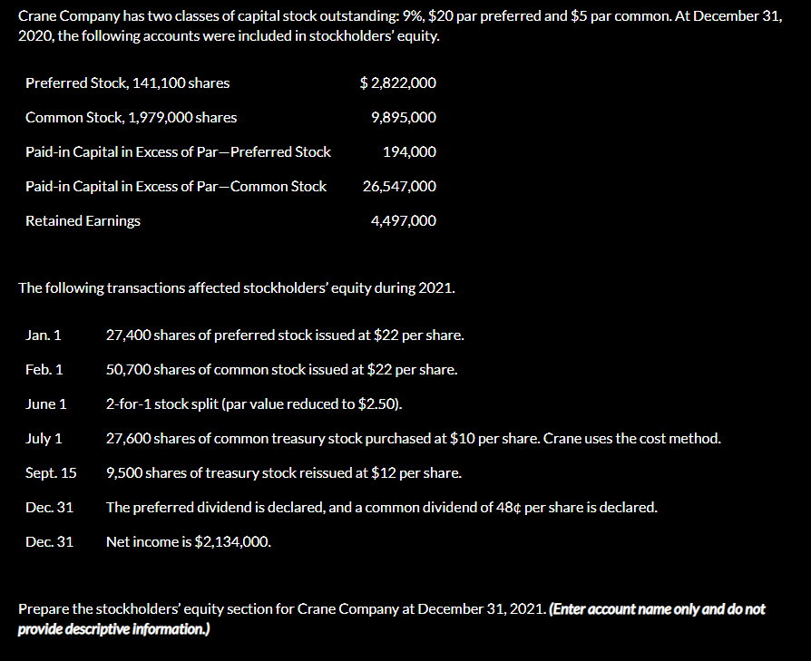 Crane Company has two classes of capital stock