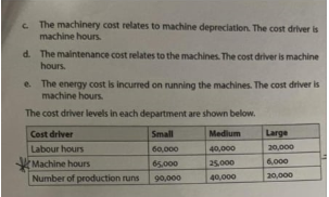 answer me quickly please Laila Led Laila Linked