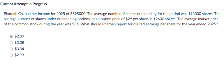 Current Attempt in Progress Pharoah Co . had net
