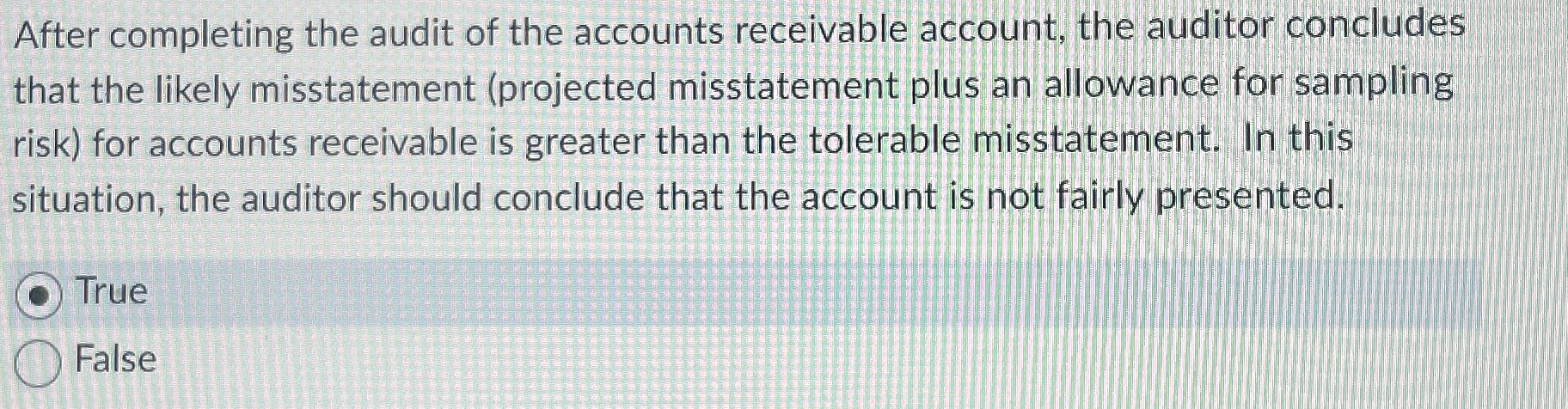 After completing the audit of the accounts