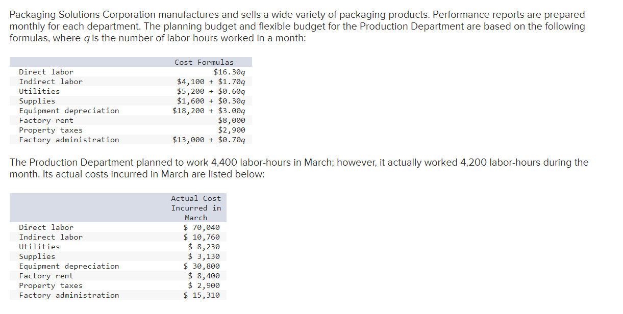 Packaging Solutions Corporation manufactures and